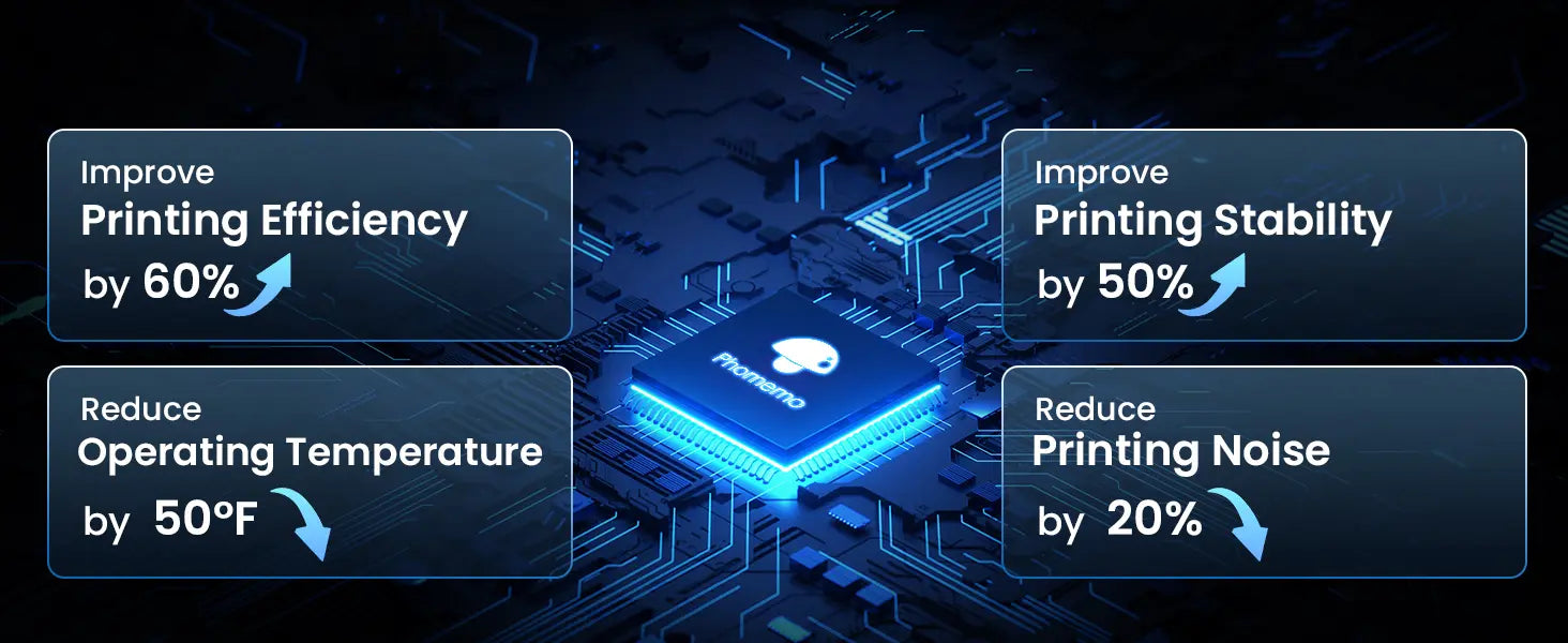 Advanced processing chip in Phomemo M832D boosts printing speed and stability by 50% while reducing temperature and noise.