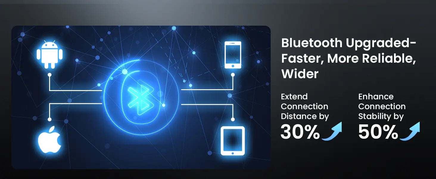 Phomemo M832D Bluetooth A4 printer supports Android, iOS, and Windows devices with stable 30% longer connection range.