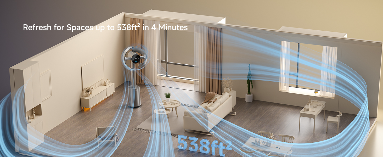 Air circulation performance