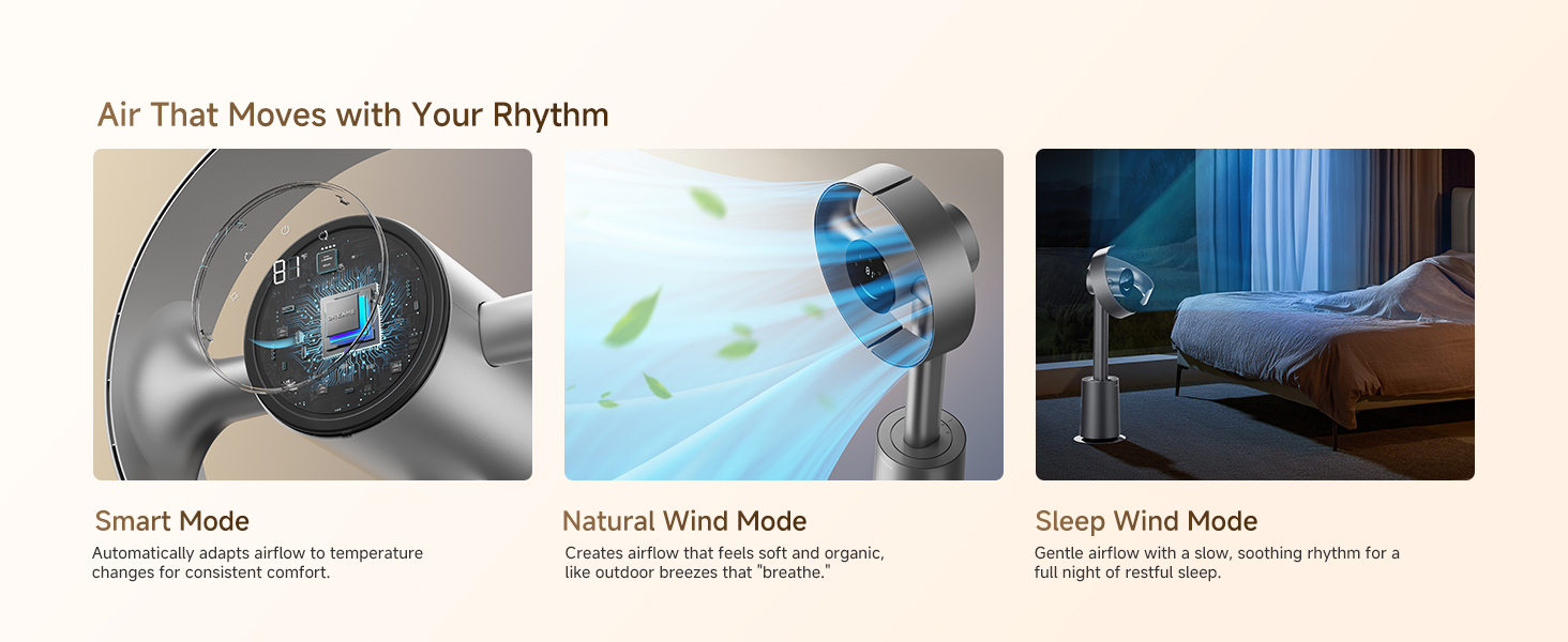 Automatic temperature sensing