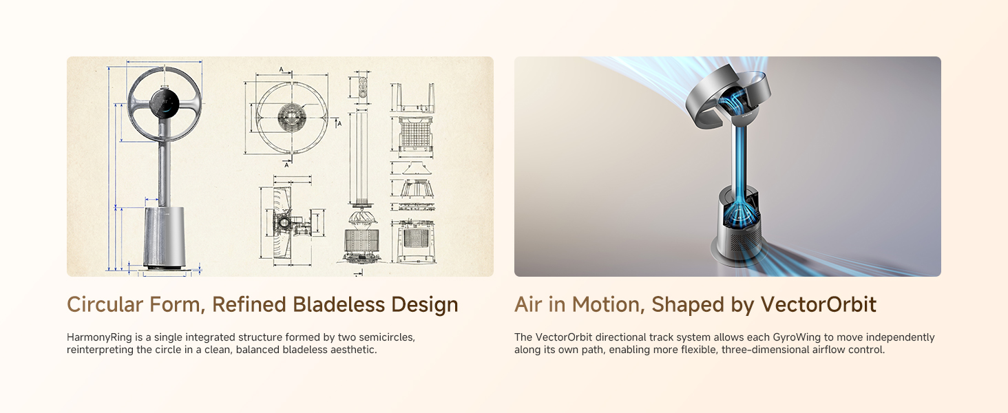 Smart whole-room fan details