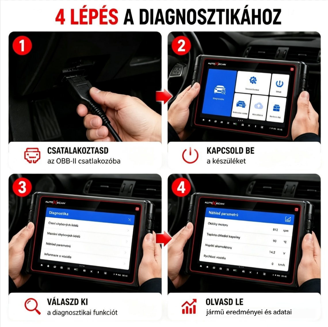 Az AUTOXSCAN RS960 PRO egy professzionális autóipari diagnosztikai eszköz, amely támogatja a teljes rendszerszkennelést, a hibaelemzést, valamint a TPMS diagnosztizálását és programozását, lehetővé téve a járművek gyors és pontos hibaelhárítását.