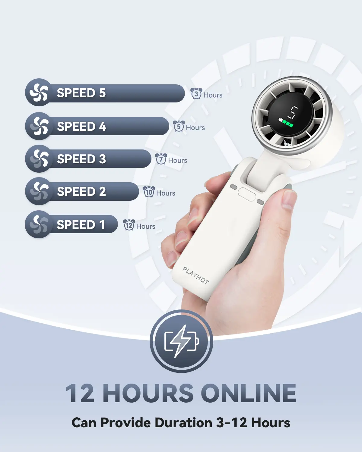 PLAYHOT N607 Portable Handheld Turbo Fan - 5 Speed, 4000mAh