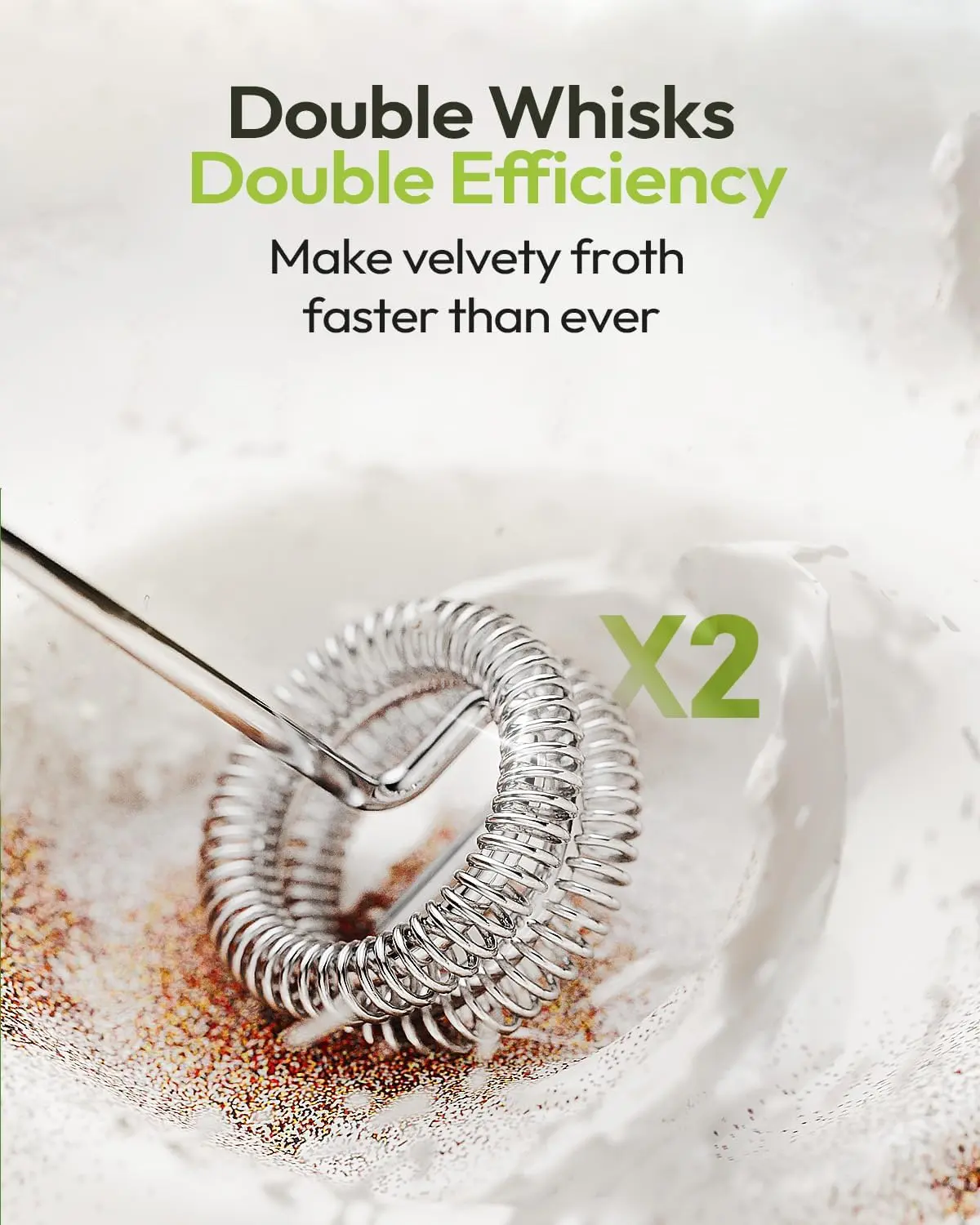 Handheld Milk Frother - USB-C Rechargeable & Waterproof