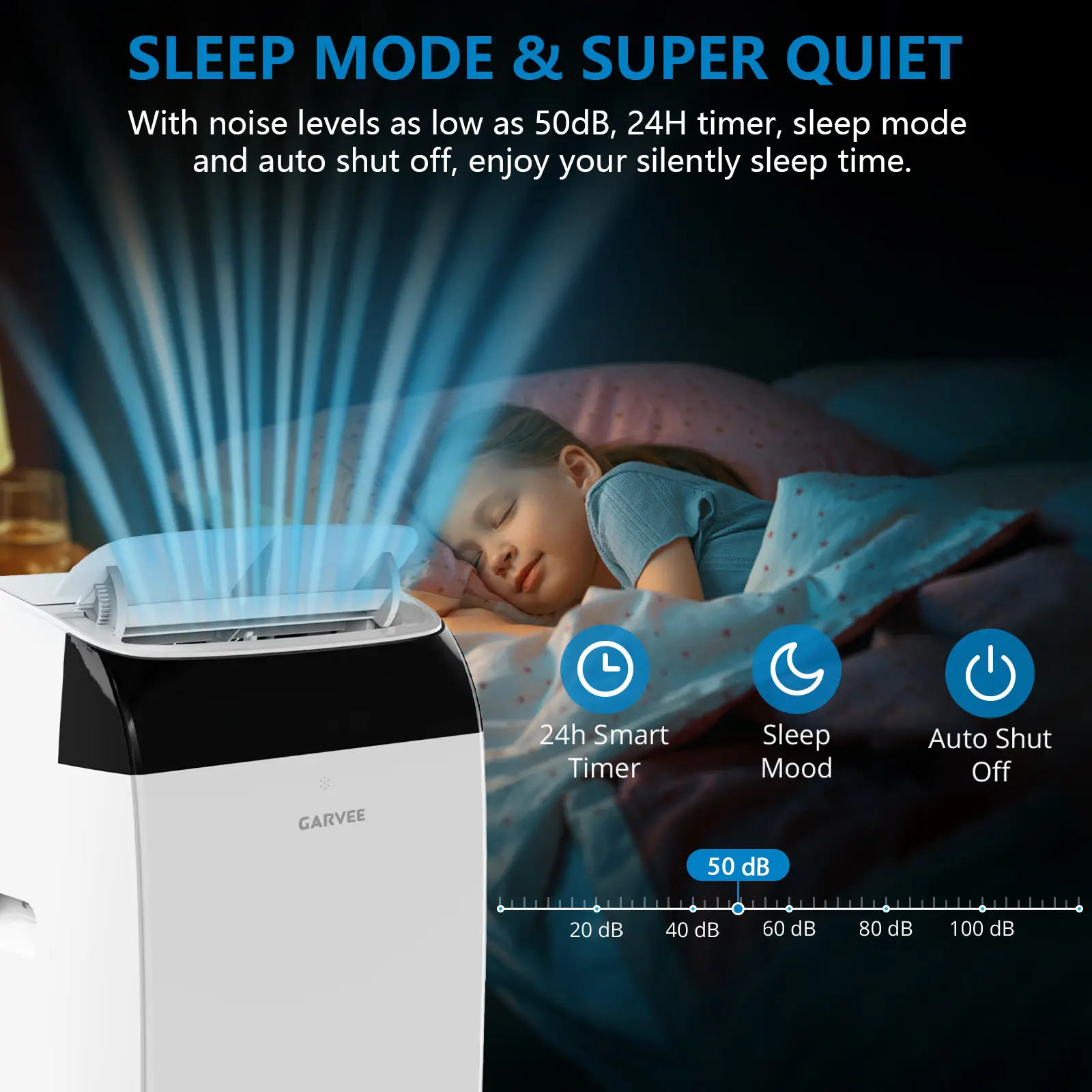 Garvee 14K/10K/8K BTU Portable AC 4-in-1 Cooling