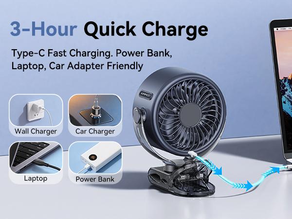 4000mAh Rechargeable Portable Clip on Fan-100-Speed Touch Control, LED Display, 360° Rotate Quiet Turbo Desk Fan, Small Battery Operated USB Fan for Stroller Bed Travel Camping Golf Gym summerwins,dorm essentials,home essentials