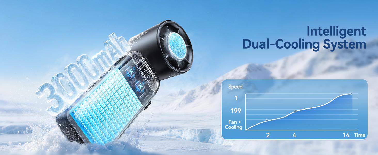 KIMMOO 4-in-1 Handheld Turbo Fan - Adjustable, Rechargeable Wind Cooling Mini Portable Fan with 199 Speed Settings, 21000 RPM High Speed, Digital Display, 120&deg; Rotatable, 12H Long-Lasting USB Charge for Travel, Office Desk Use, Adjustable Turbo Fan summer
