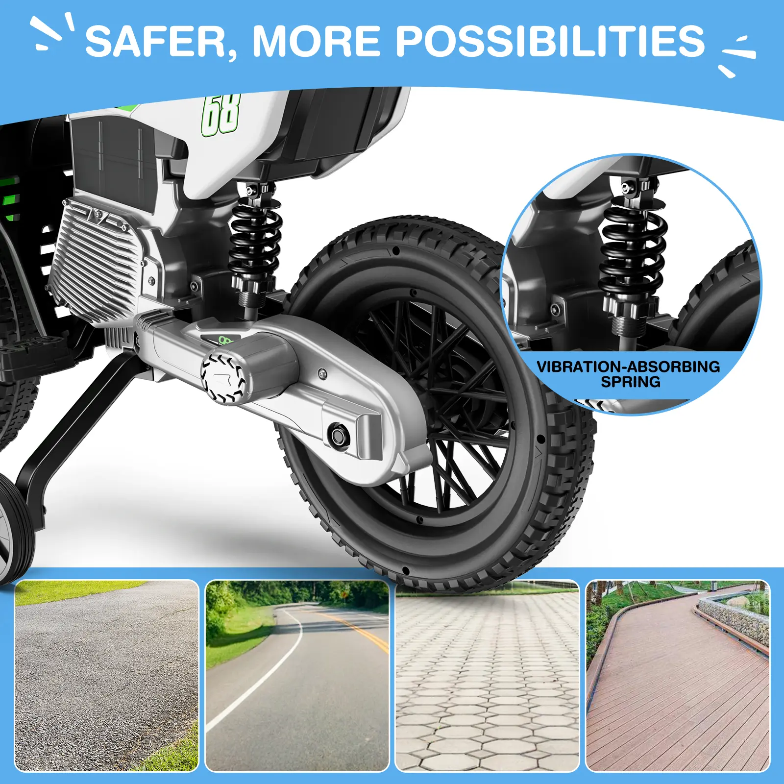LIGIANT S6 Kids Motorcycle 12V with Wireless Connection
