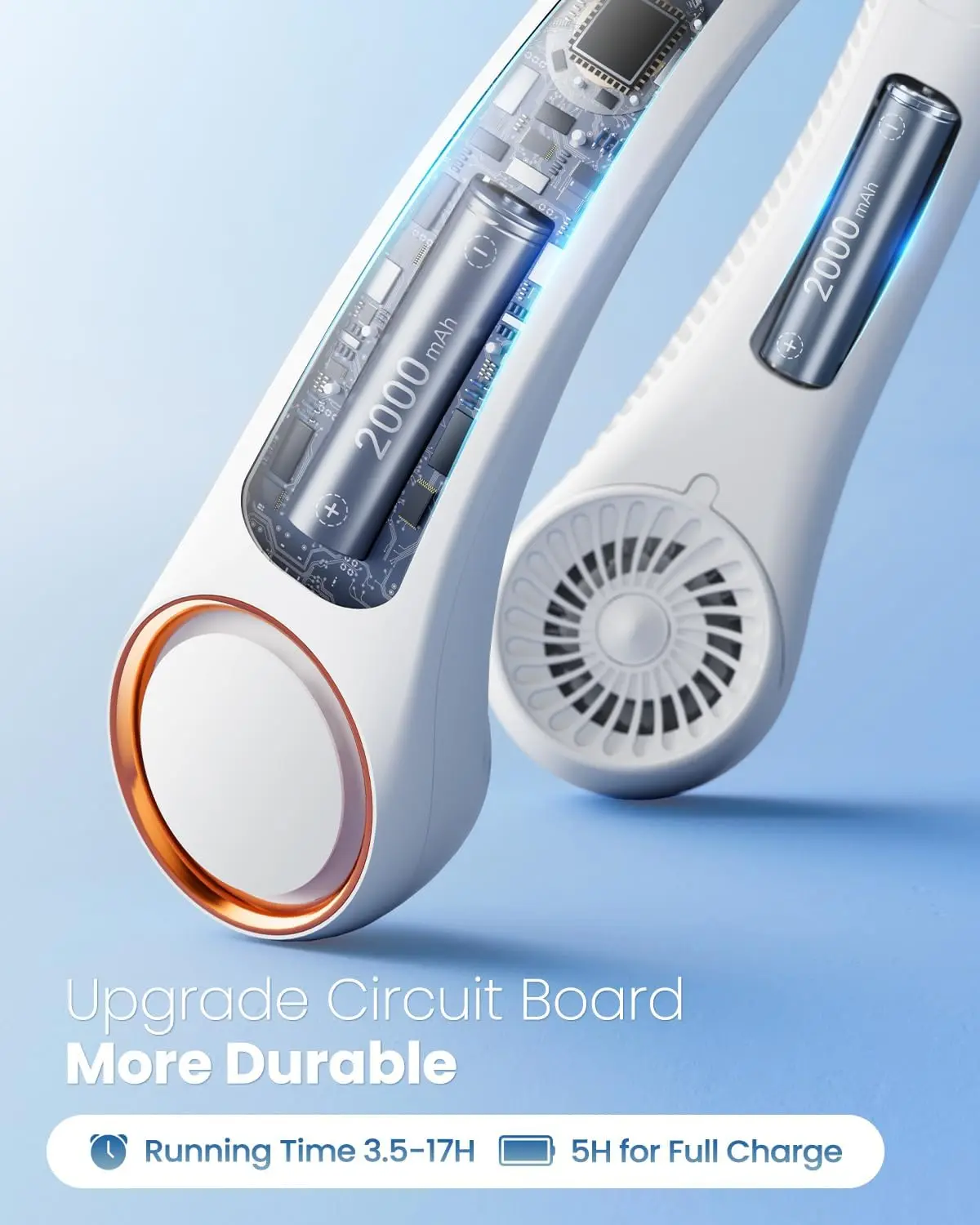 PQRQP Hands-Free Bladeless Neck Fan with 8-Hour Battery
