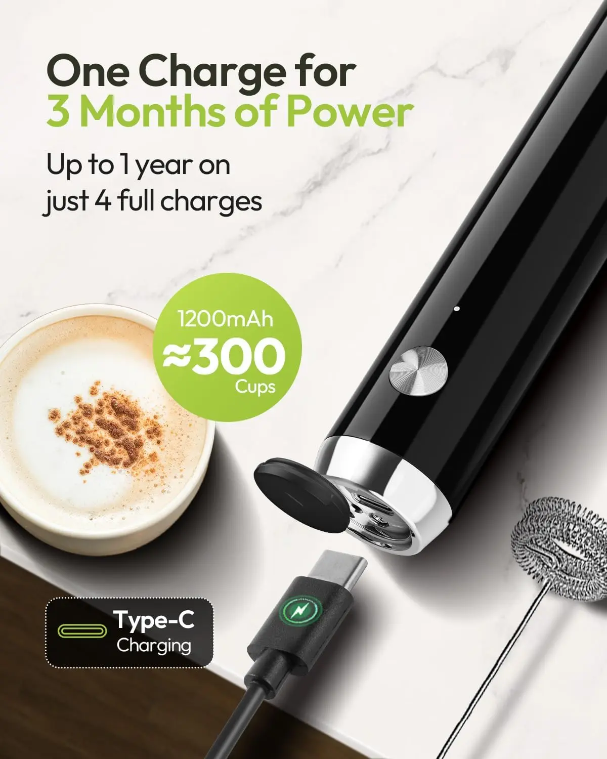 Handheld Milk Frother - USB-C Rechargeable & Waterproof