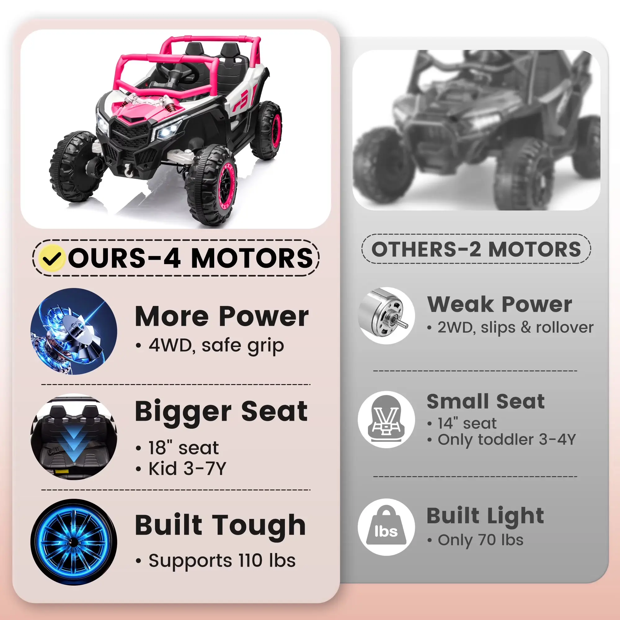 Joyracer 24V 4WD Ride-On UTV for Kids with Remote, Bluetooth, Lights