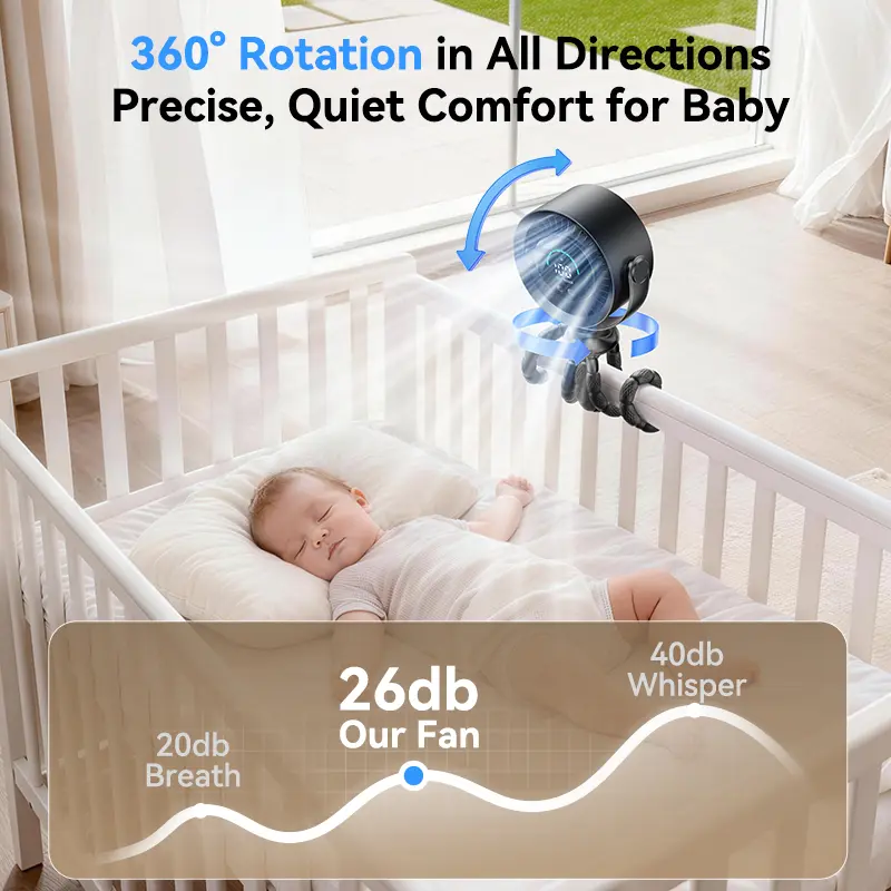 KIMMOO Portable Stroller Fan 3-in-1 Rechargeable with 100 Speeds