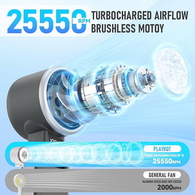 2026 Upgraded Portable Fan – Handheld High-Speed Fan, 100 Adjustable Levels, Foldable for Travel & Outdoor Use