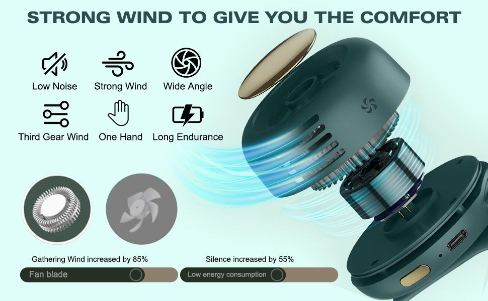 Mini Portable Bladeless Electric Fan - Summervibes Silent 3-Speed Adjustable, Rotating Body, Clip-On/Waist-Mounted, Suitable for Outdoor Travel & Office Use, Summer Gift (Household Appliances), Mini Portable Fan