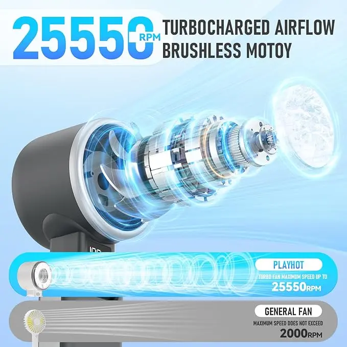 2026 Portable Handheld Fan with 100 Speed Levels and Foldable Design