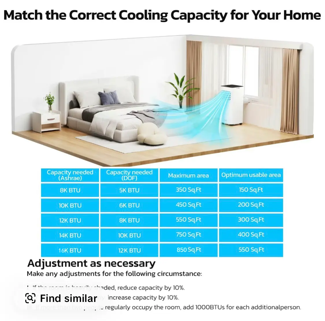 ZAFRO Portable Air Conditioner WiFi 44dB Ultra-Quiet