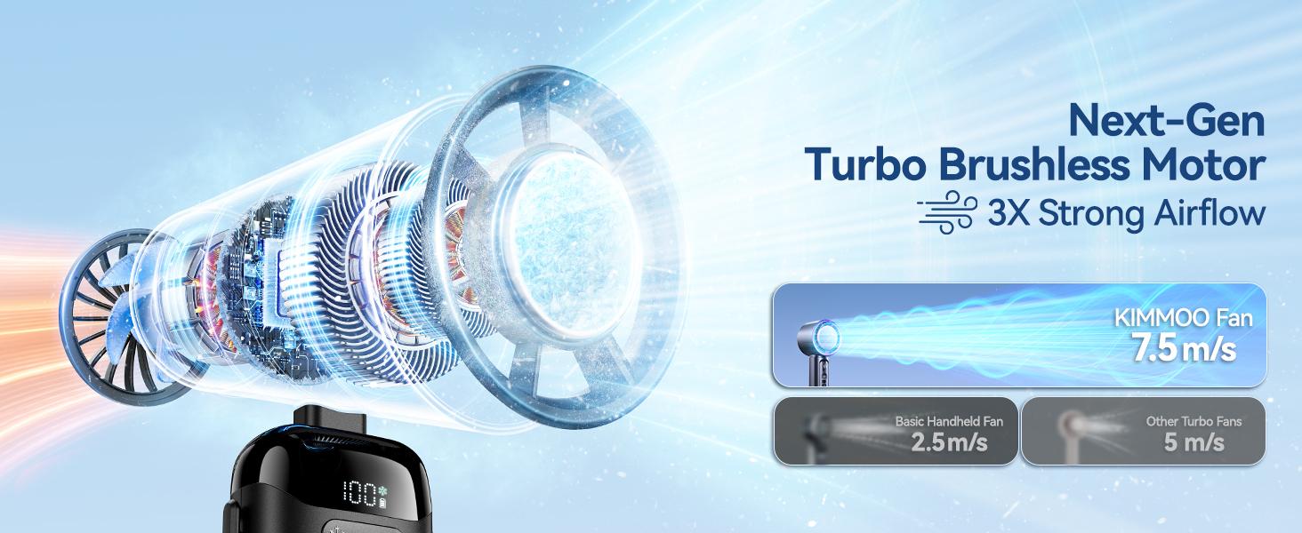KIMMOO 4-in-1 Handheld Turbo Fan - Adjustable, Rechargeable Wind Cooling Mini Portable Fan with 199 Speed Settings, 21000 RPM High Speed, Digital Display, 120&deg; Rotatable, 12H Long-Lasting USB Charge for Travel, Office Desk Use, Adjustable Turbo Fan summer