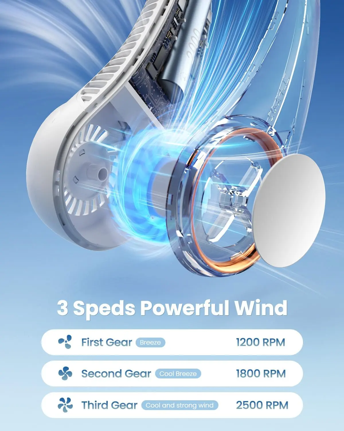 PQRQP Hands-Free Bladeless Neck Fan with 8-Hour Battery