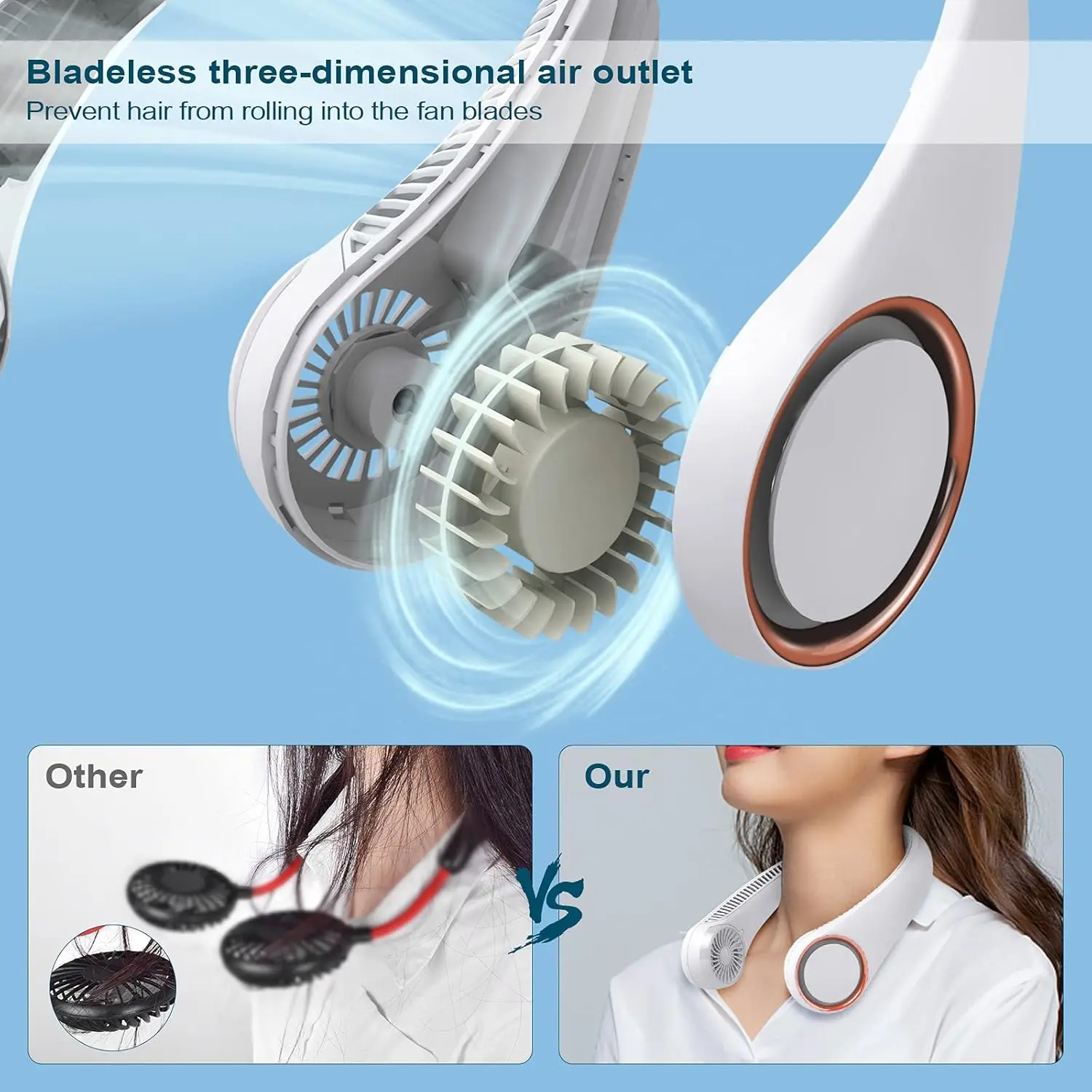 PQRQP Hands-Free Bladeless Neck Fan with 8-Hour Battery