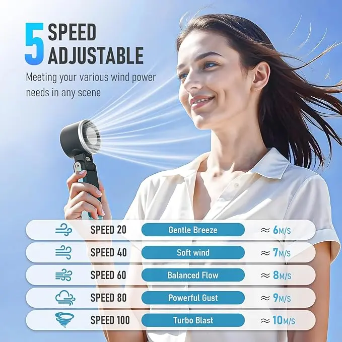2026 Portable Handheld Fan with 100 Speed Levels and Foldable Design