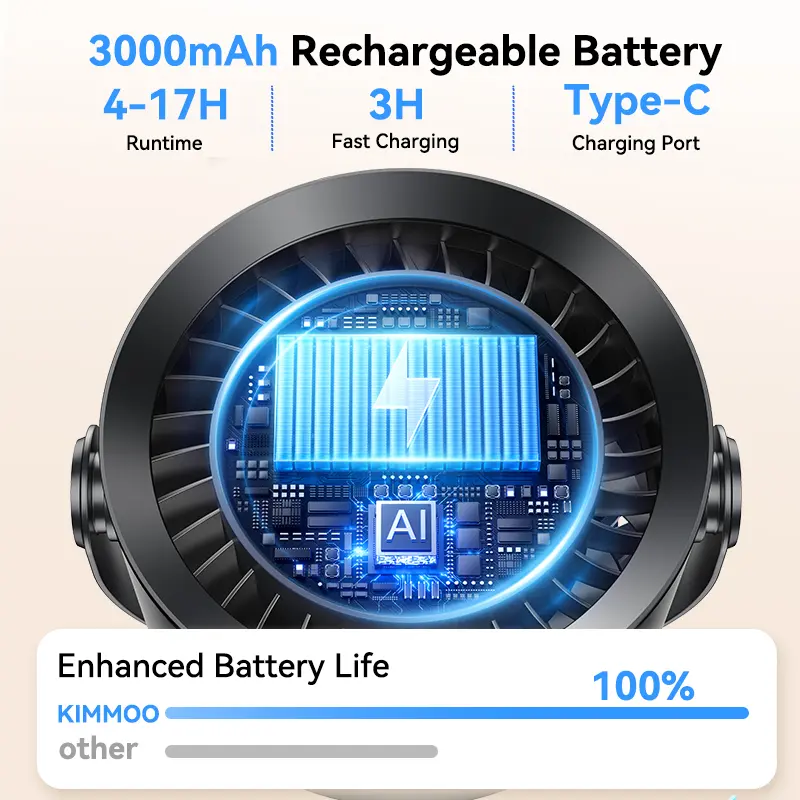 KIMMOO Portable Stroller Fan 3-in-1 Rechargeable with 100 Speeds