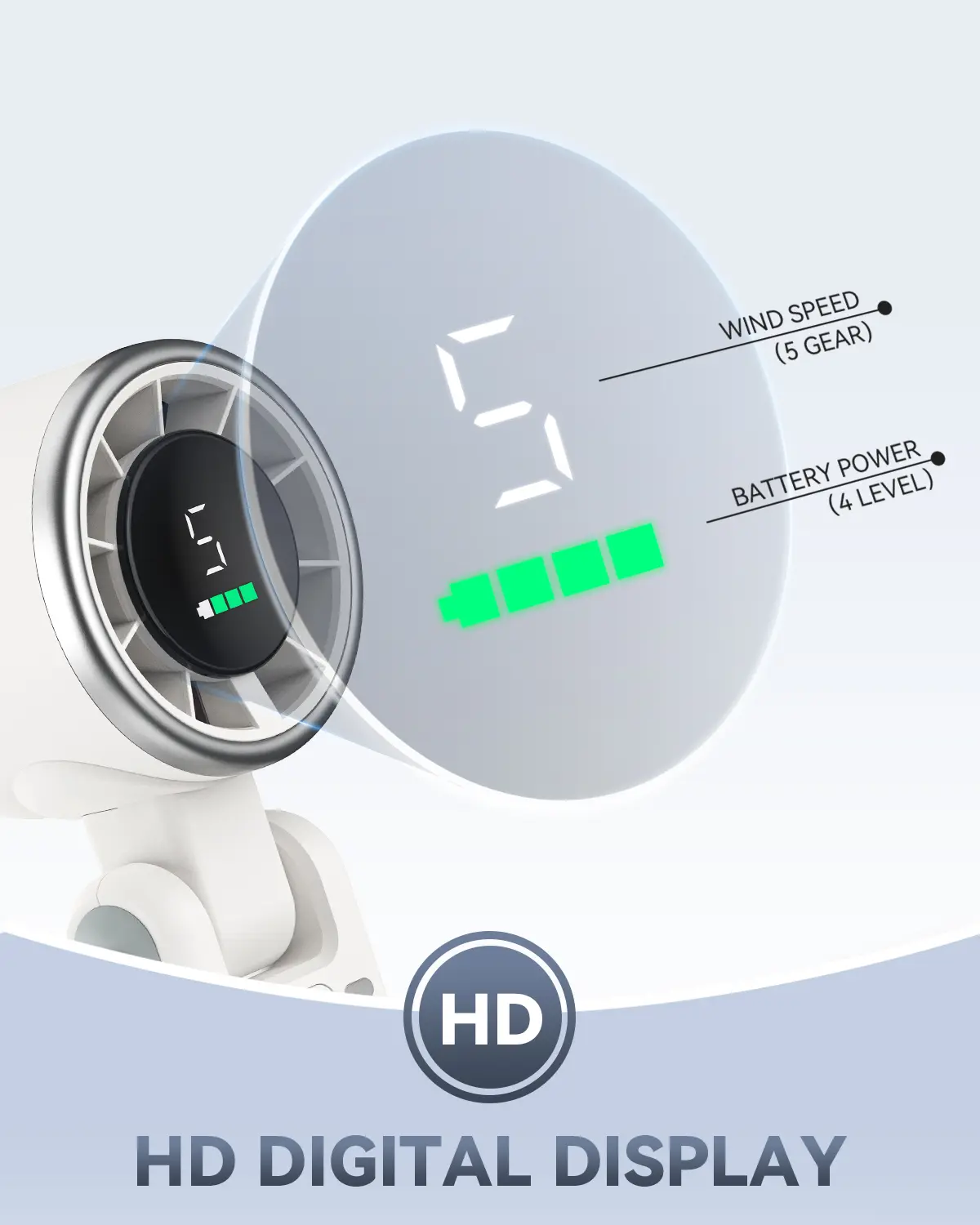 PLAYHOT N607 Portable Handheld Turbo Fan - 5 Speed, 4000mAh