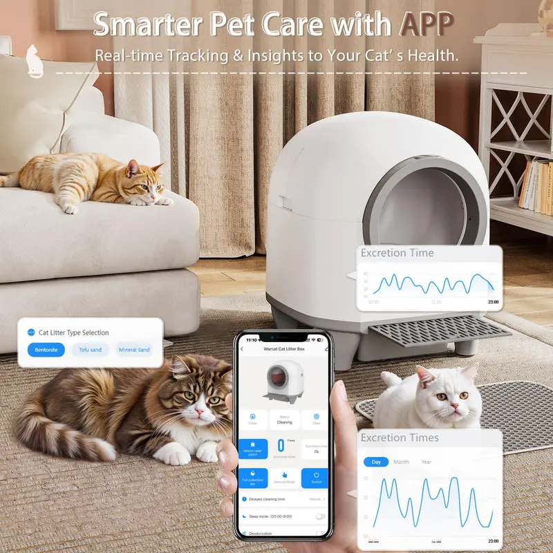 LOISEL Smart Self-Cleaning Cat Litter Box – App Control, Odor Control & Automatic Cleaning