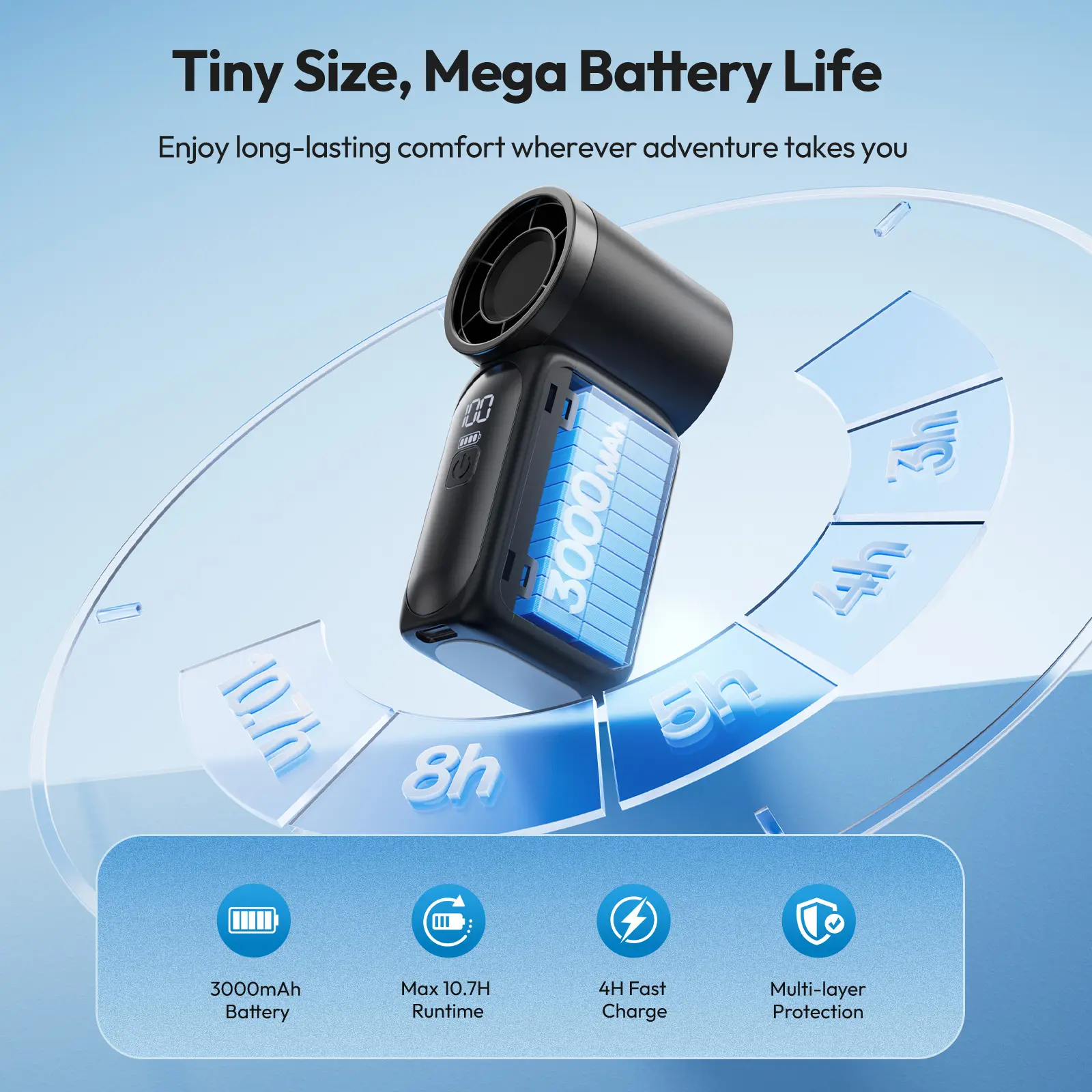 GAIATOP Super Mini Handheld Fan - USB Rechargeable, 6-Gear
