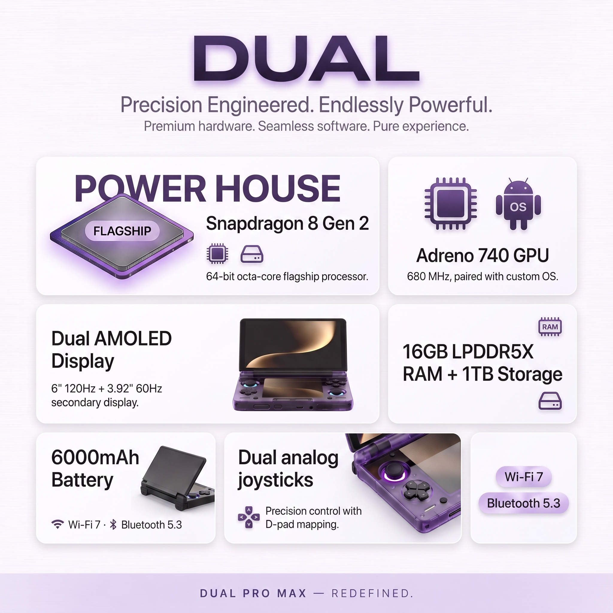 Dual Pro Handheld game console