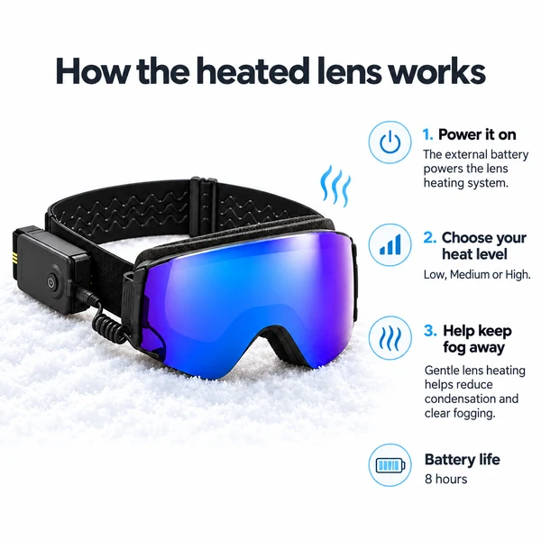 Heated Anti-Fog Snow Goggles – 8-Hour Battery, 3 Heat Levels & Adjustable Fit