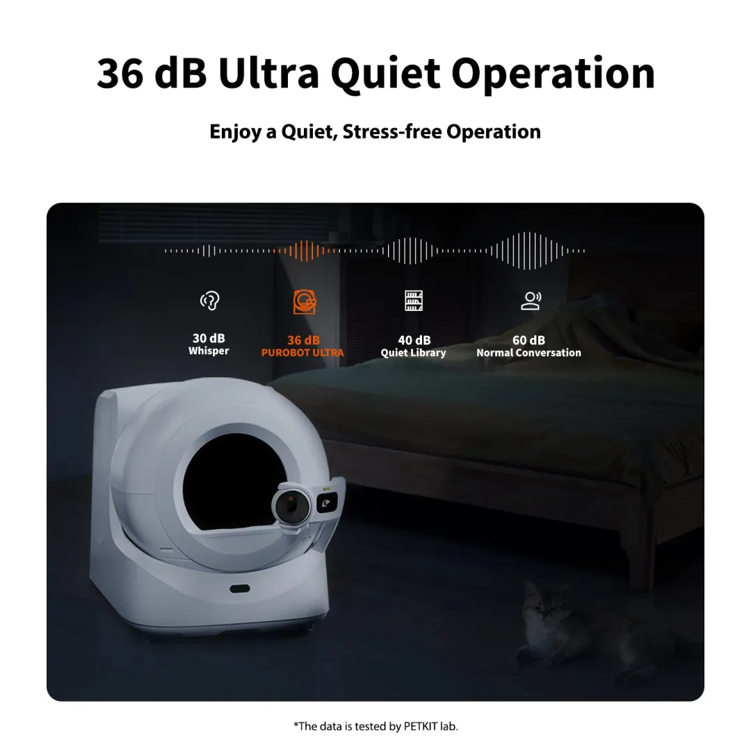 AI Smart Self-Cleaning Cat Litter Box – Auto-Sealing Waste, Multi-Cat Tracking & Odour Control