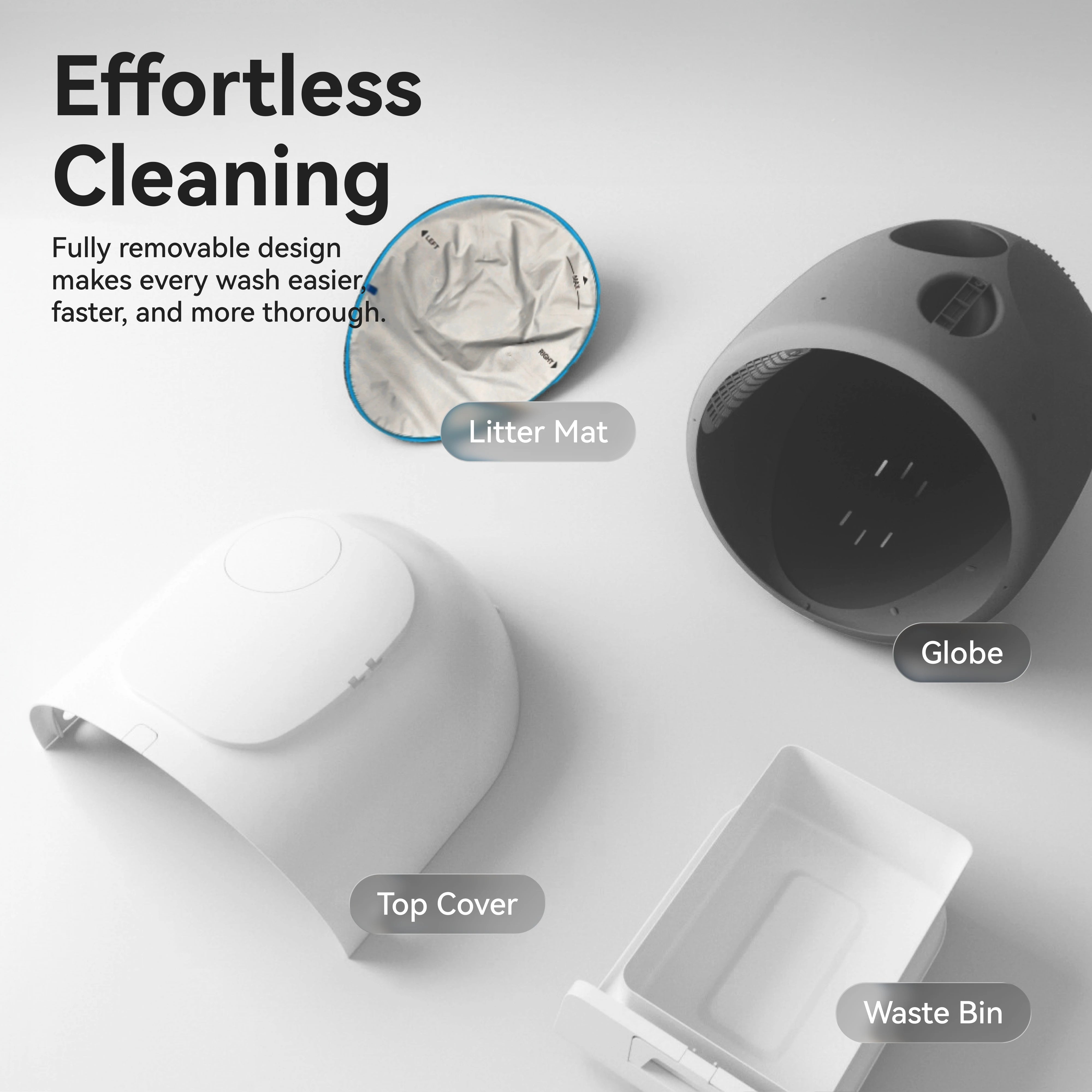 AI Smart Enclosed Self-Cleaning Cat Litter Box – Dual-Camera Monitoring, Odour Control & Multi-Cat Tracking