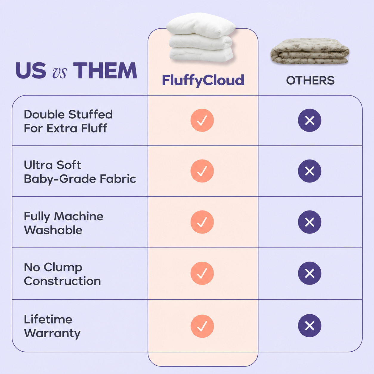 FluffyCloud Comforter – Dual Vegan Down Fill