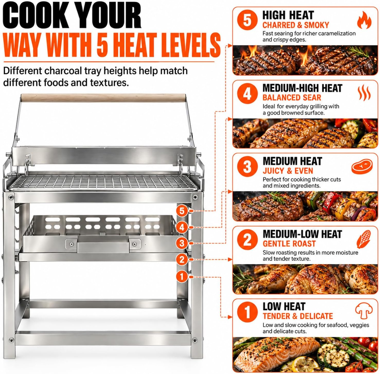 Flip Charcoal Grill, 360° Rotatable Multi Function Outdoor BBQ Grill