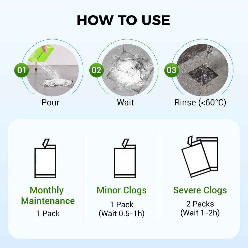 Pipe-Clearing Foaming Powder – Fast-Acting Drain Unclogger & Deodorizer