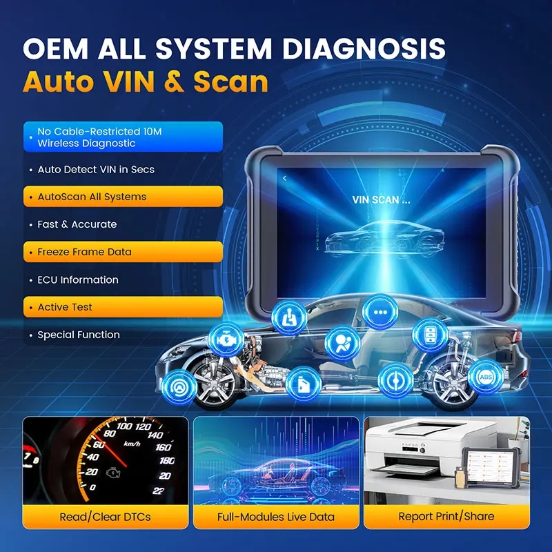 [Summervibes] Lifetime Free Update Car OBD2 Scanner Tool, 689BT All-System Automotive Diagnostic Tool, Bi-Directional OBD2 Scanner with ECU Coding, 35+ Services, FCA Autoauth, CANFD&DoIP，Bidirectional Scan Tool