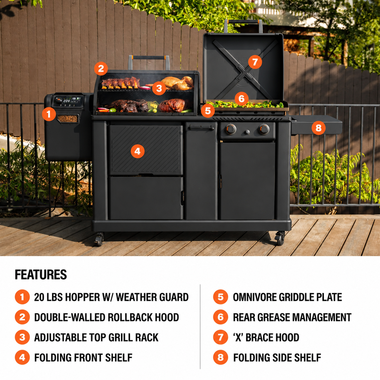 22" XL Griddle & Pellet Grill Combo