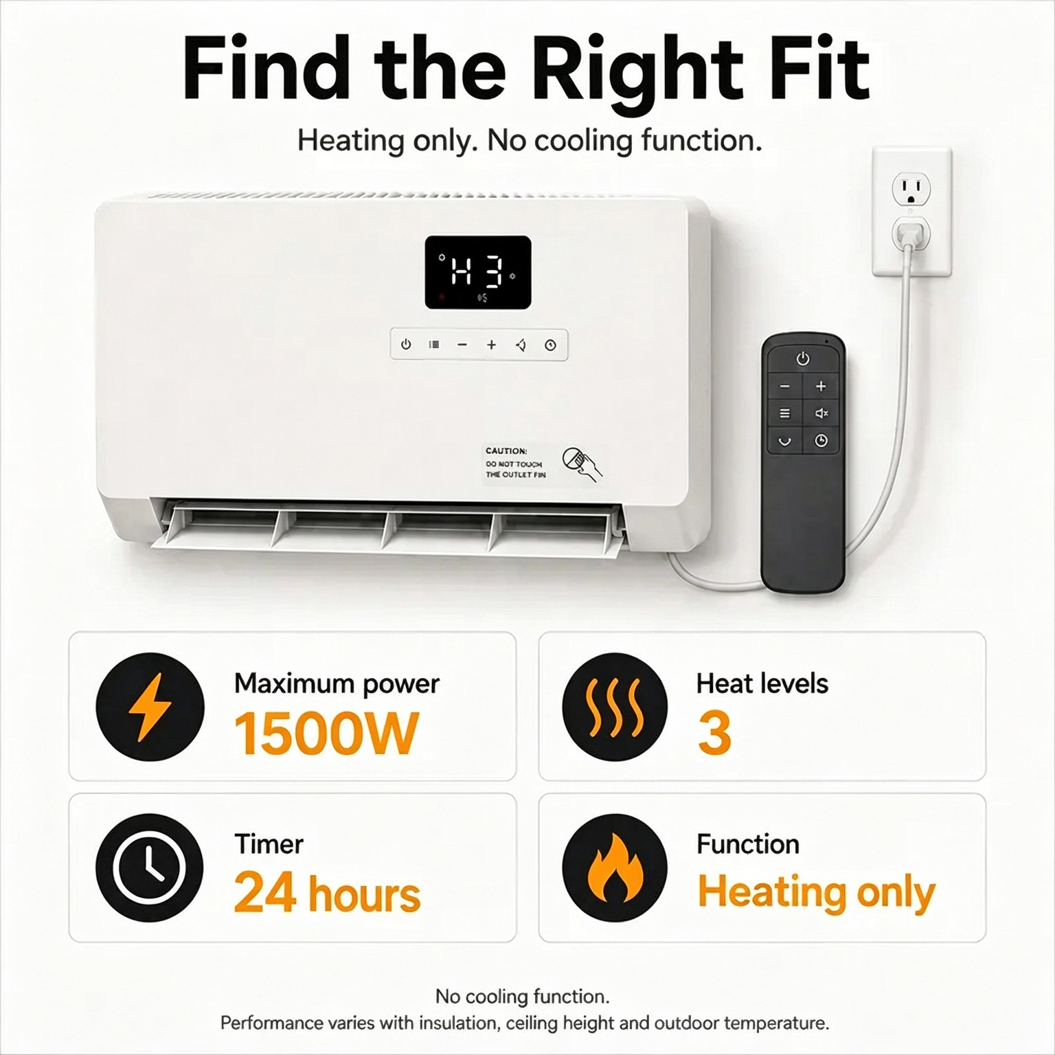 Smart Wall Heater 1500W Fast Heating Electric Space Heater for Indoor Use