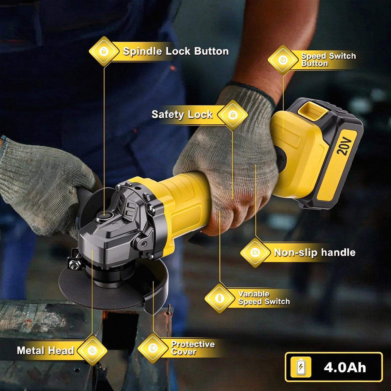 4-in-1 Brushless Cordless Power Tool Set, 3x 4.0Ah Batteries