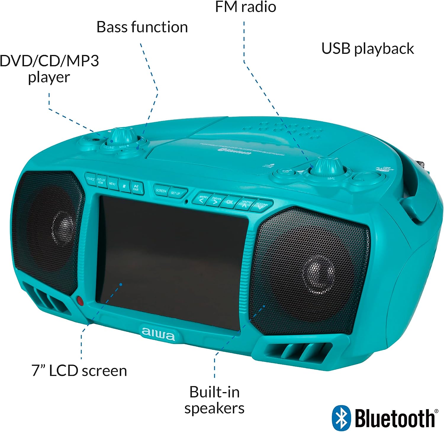 AIWA - Multifunctional Portable Boombox with 7-Inch LCD, Bluetooth & CD/DVD Player