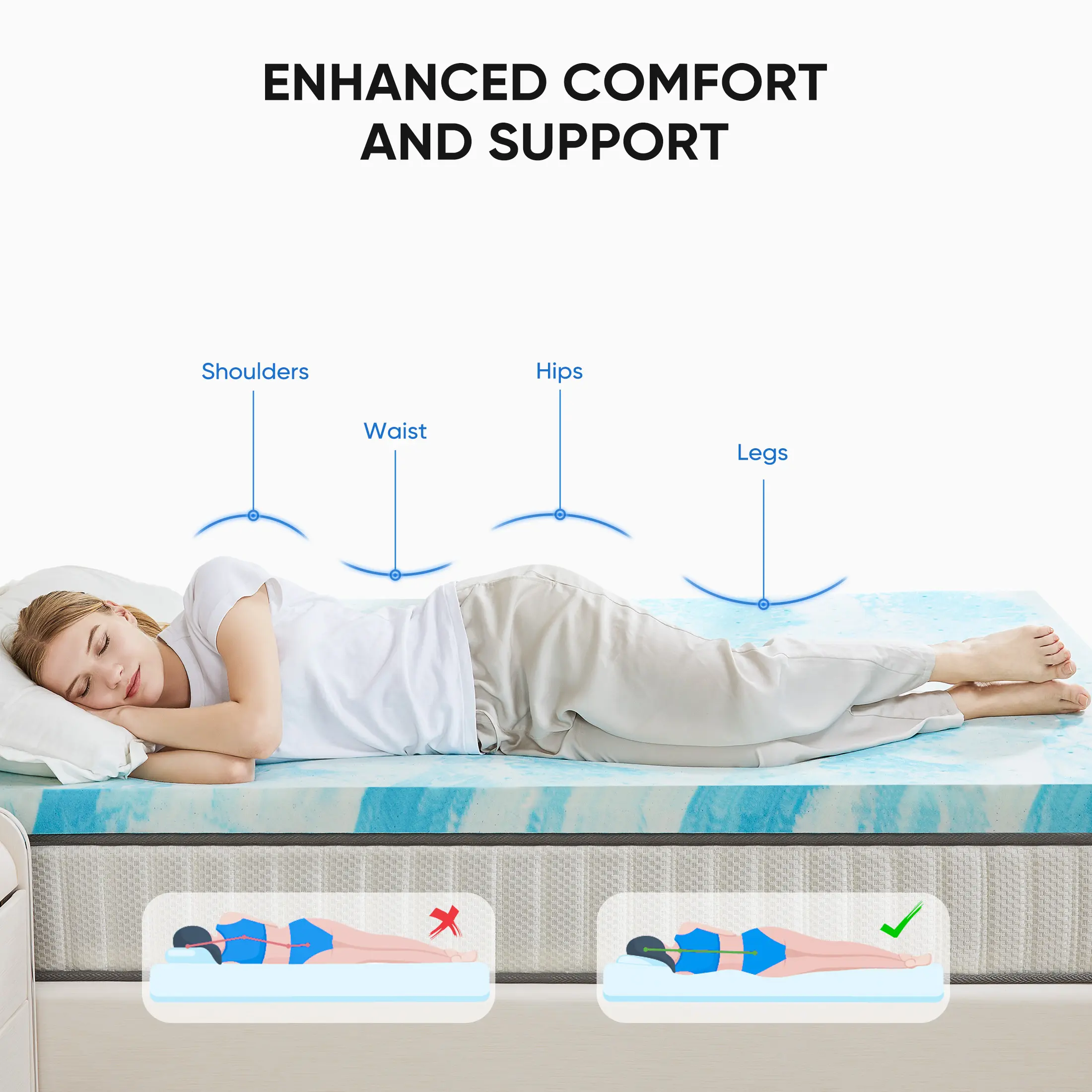 🔥Today's Special🔥Gel Memory Foam Mattress Topper, Full, Cooling