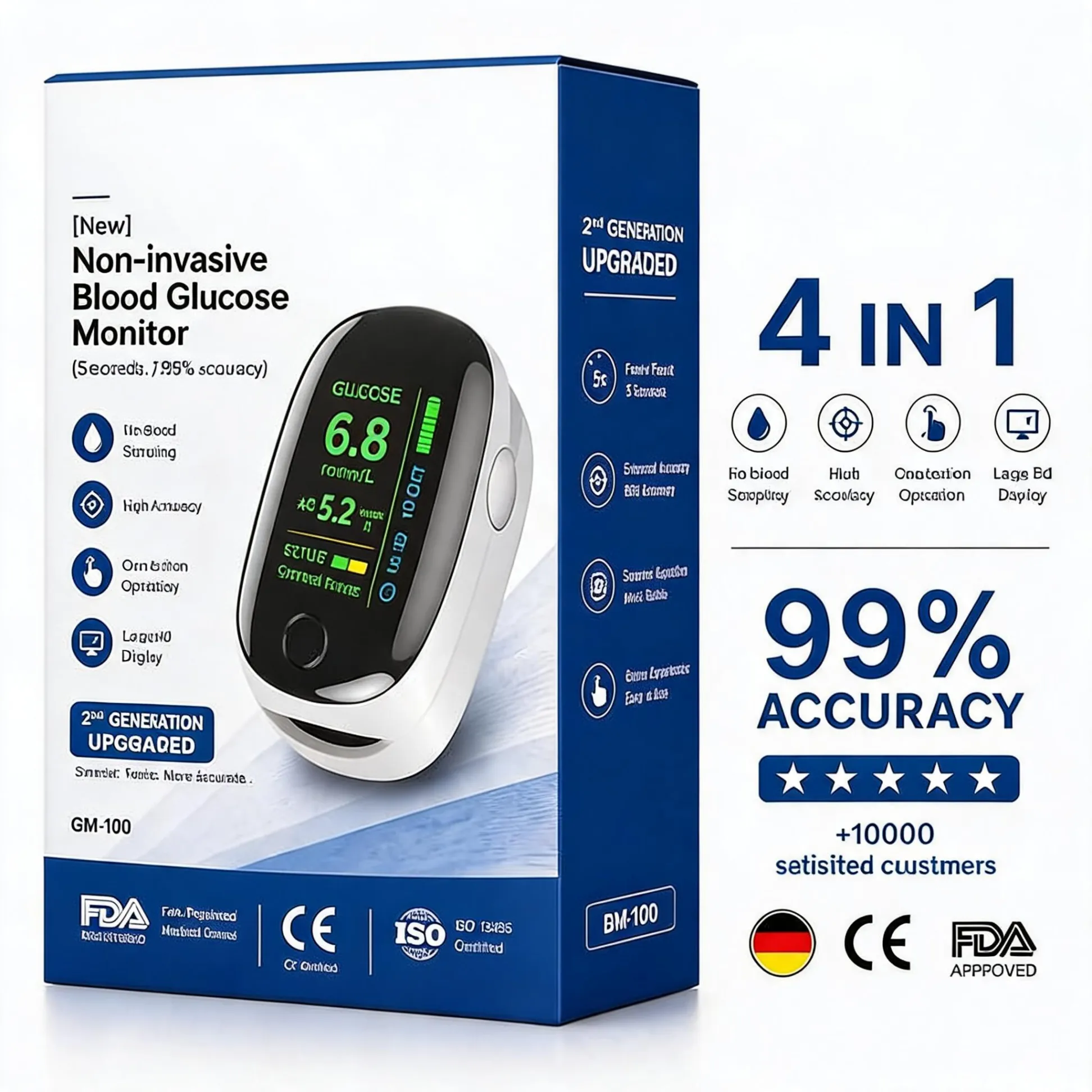 2026 Non-Invasive 5-Second Real-Time Metabolic Tracking Device – 99% Accuracy