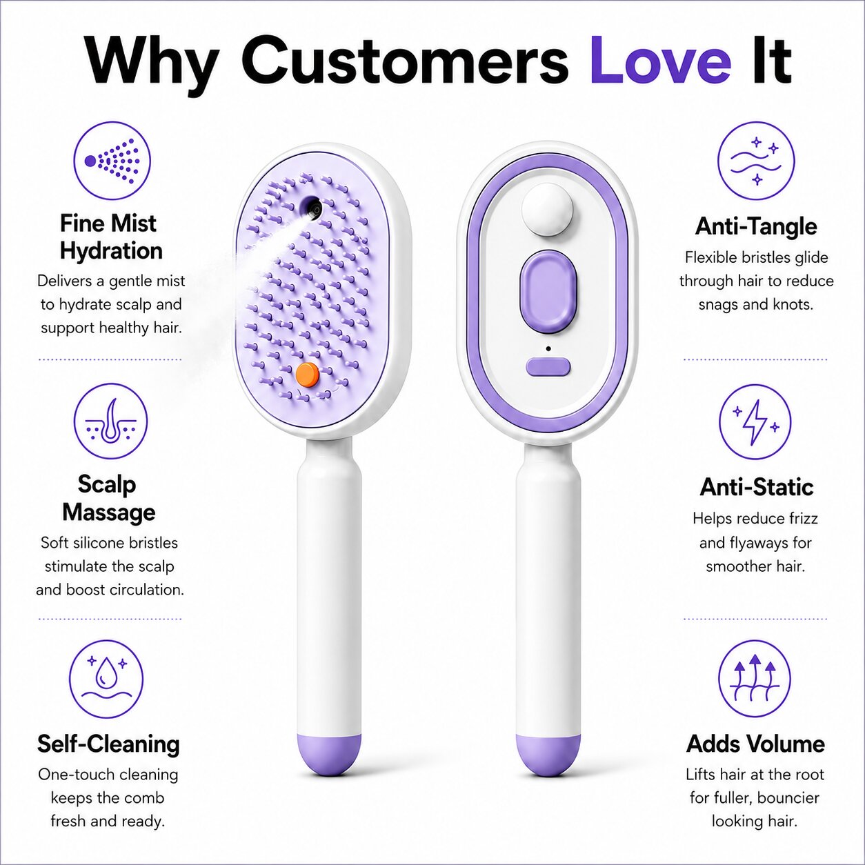 ICONIC™ 4-in-1 Electric Hair Straightener Massage Keratin Brush