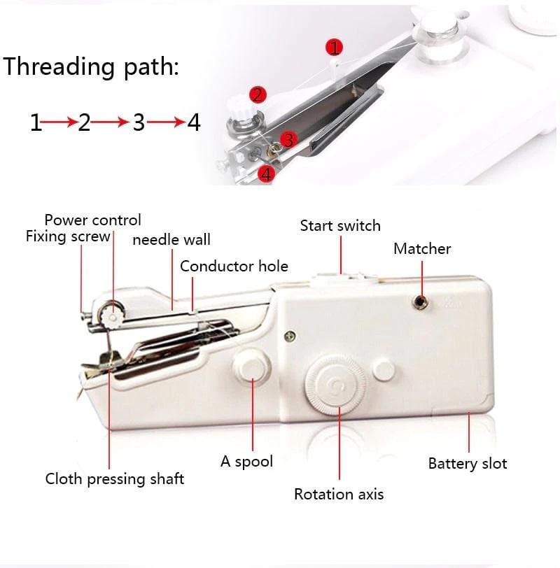 Handheld Sewing Machine Includes 48 Accessories