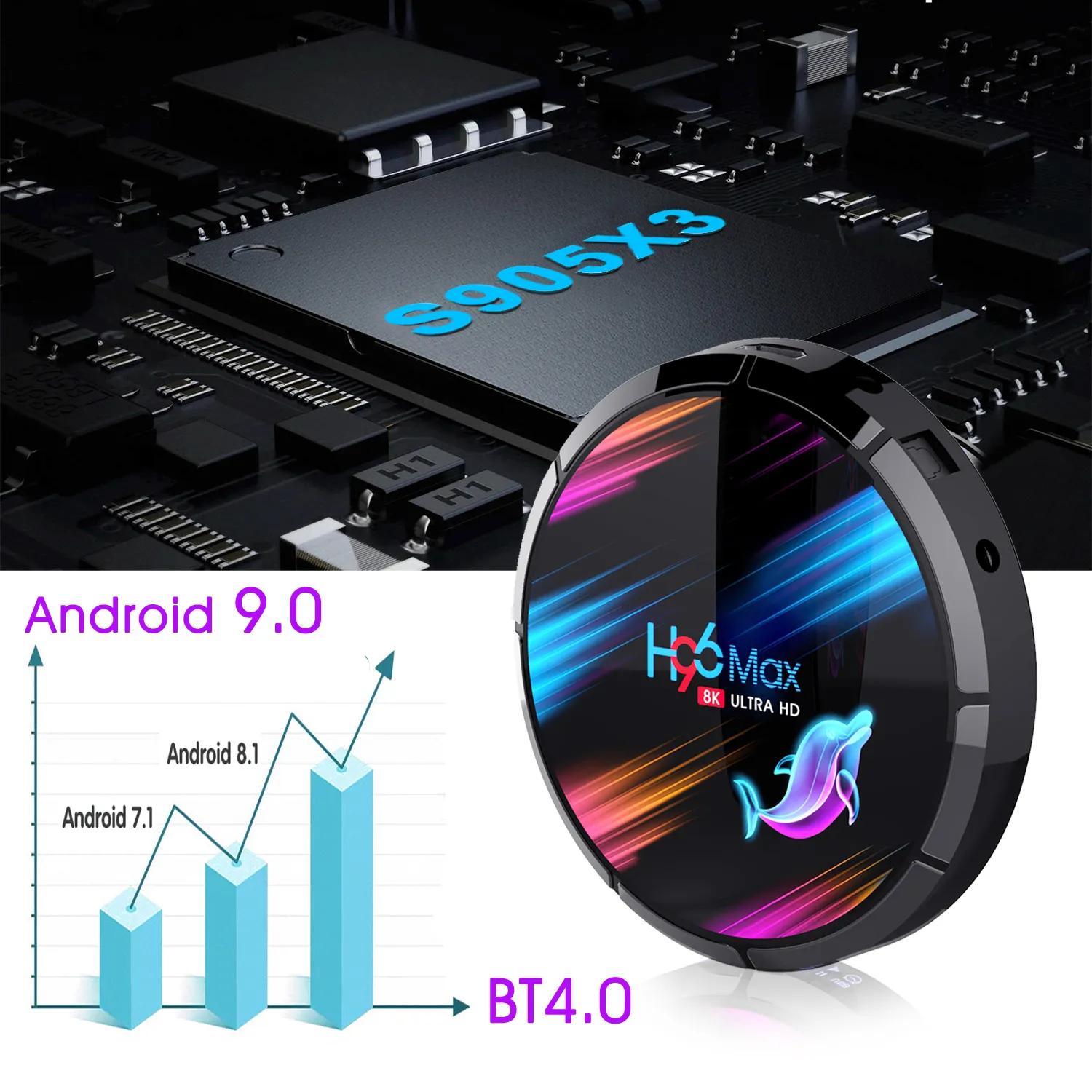 Stream Otter H96 Plus