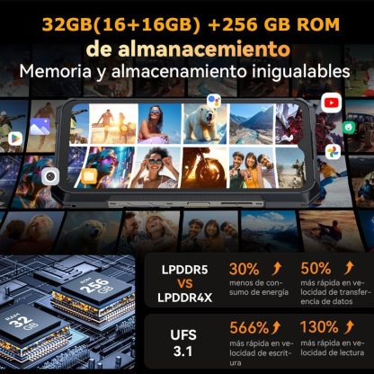 CUBOT Celular Kingkong X Robusto Dual Sim 256 GB 16 GB Ram 10200mah Android 14 (Negro)