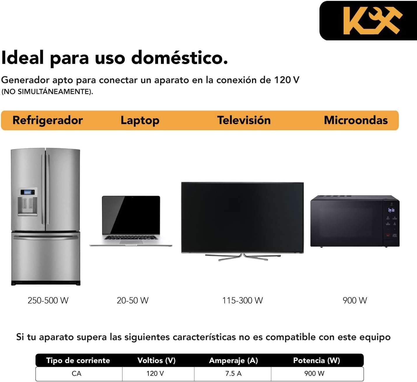 KINGSMAN | Generador de corriente eléctrica a gasolina - planta de luz portátil- estación de energía - 110 V de 2.0 A y potencia de 900 W- 60 Hertz - tanque de combustible 4.2 L