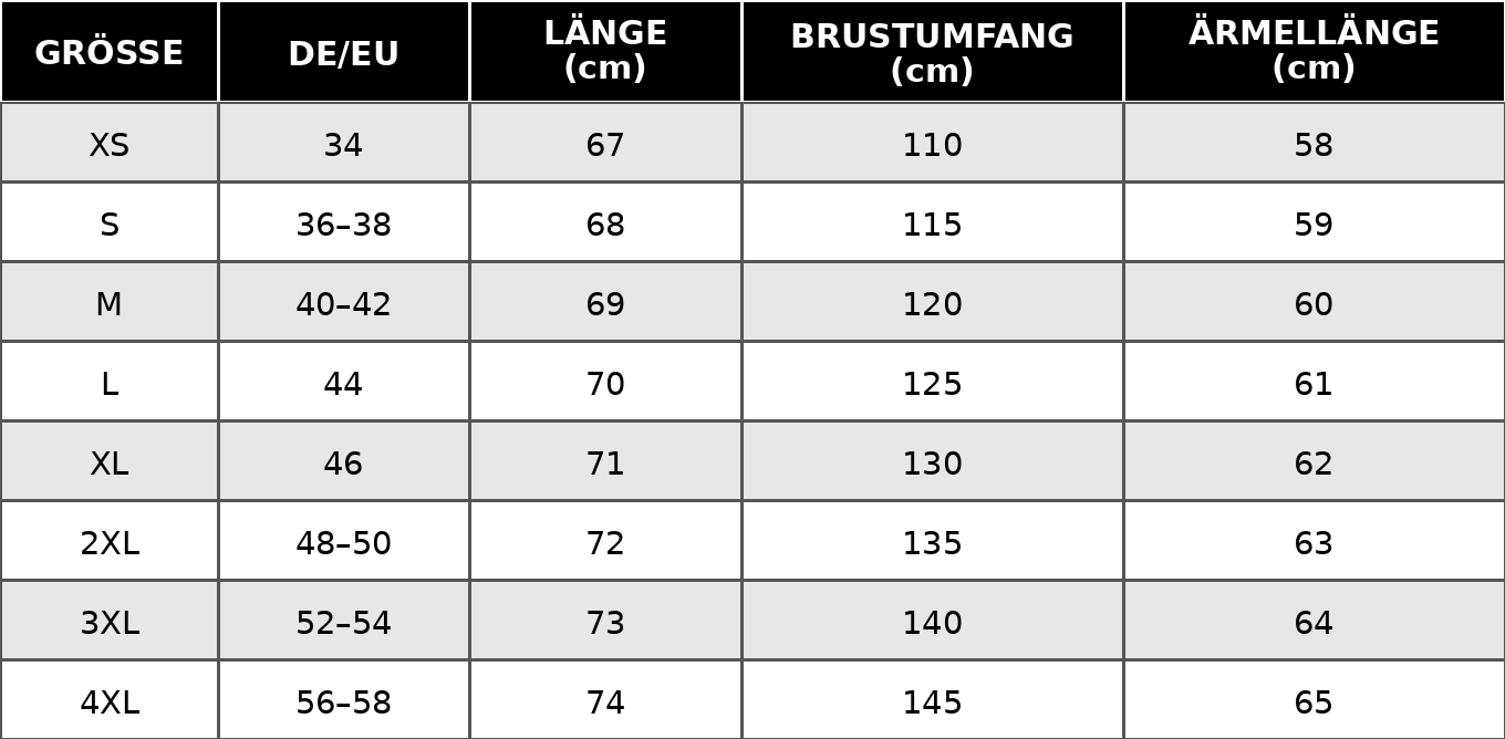 Deutsche Gr&ouml;&szlig;entabelle mit L&auml;nge, Brustumfang und &Auml;rmell&auml;nge in Zentimetern