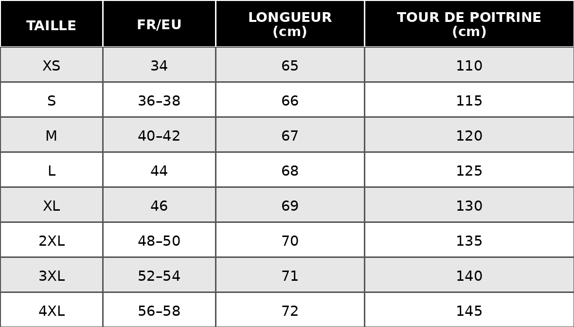 Guide des tailles fran&ccedil;ais avec longueur et tour de poitrine en centim&egrave;tres