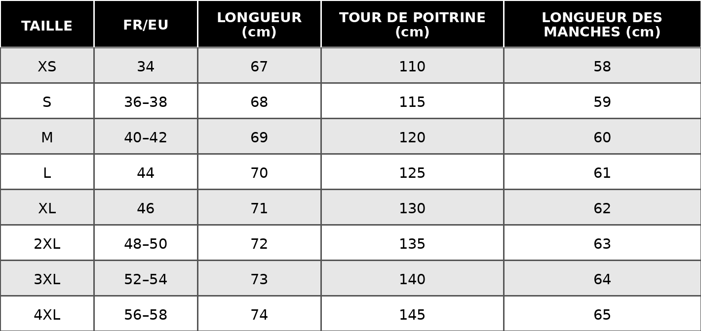 Guide des tailles fran&ccedil;ais avec longueur, tour de poitrine et longueur des manches en centim&egrave;tres